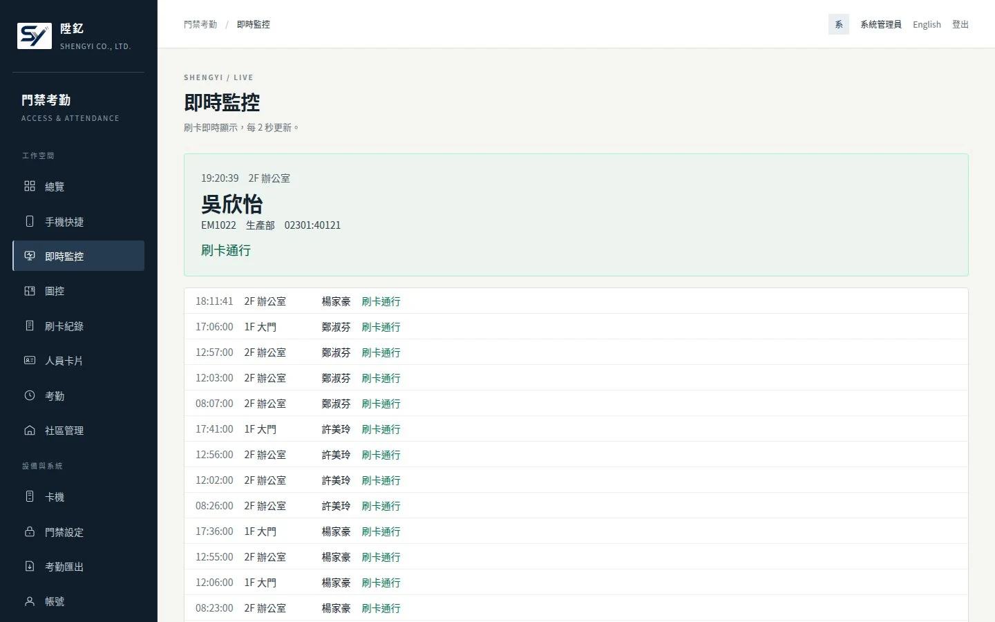 即時監控實機畫面（示範資料）